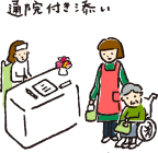 通院付き添い